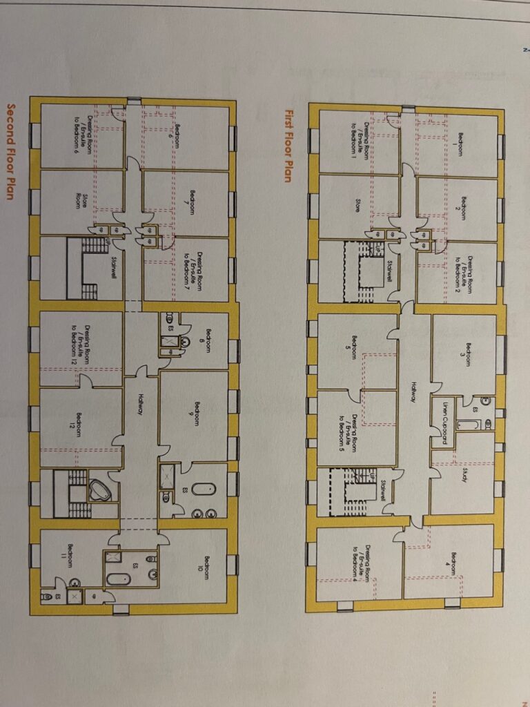 new plans 2